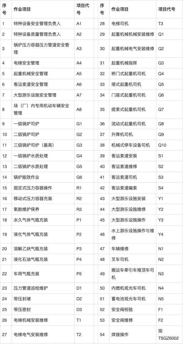 �|�O�ֹ��N�Ŀ���a