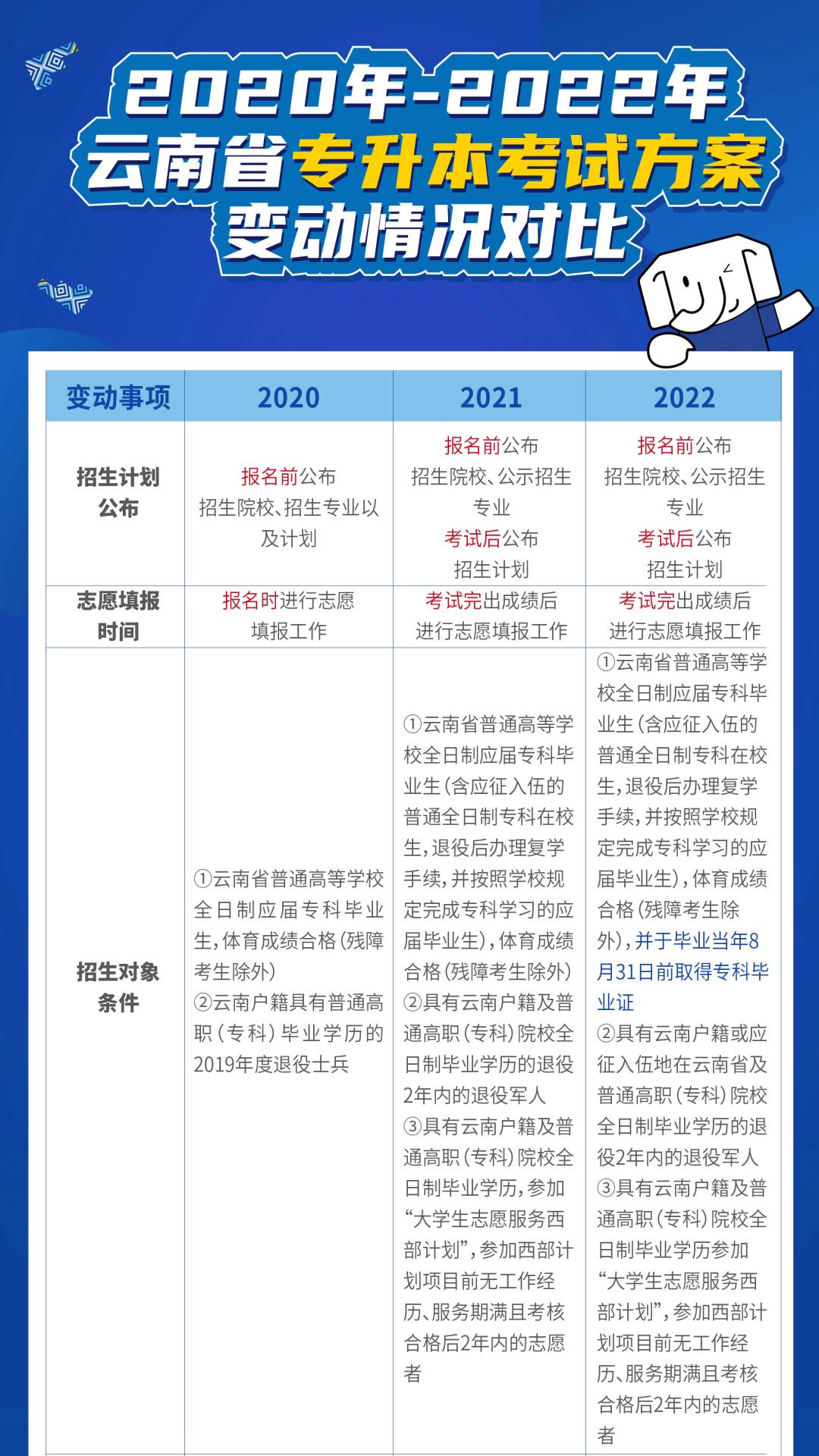 ���ό�������Ӗ