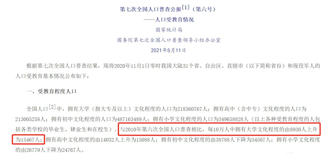 ��������(sh��)��(j��)�fԒ