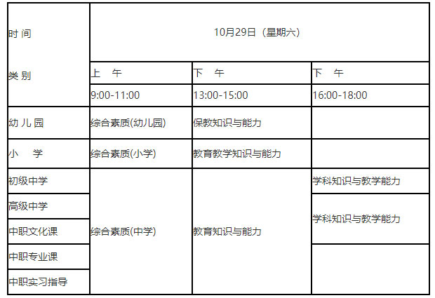 2022�°�����С�W�̎��Y��ԇ�r�g����