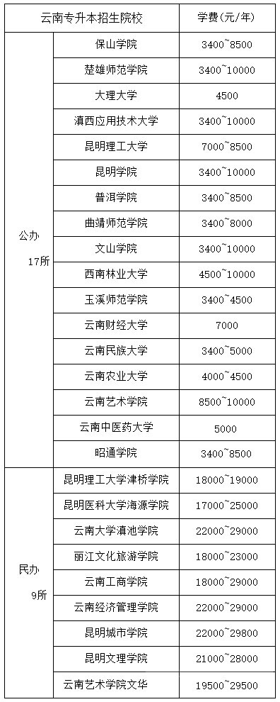 2023�����ό�����26���WУ�W�M�R��