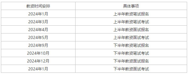 2024年教師資格證報(bào)名和考試時(shí)間 2024年教師資格證報(bào)名和考試時(shí)間