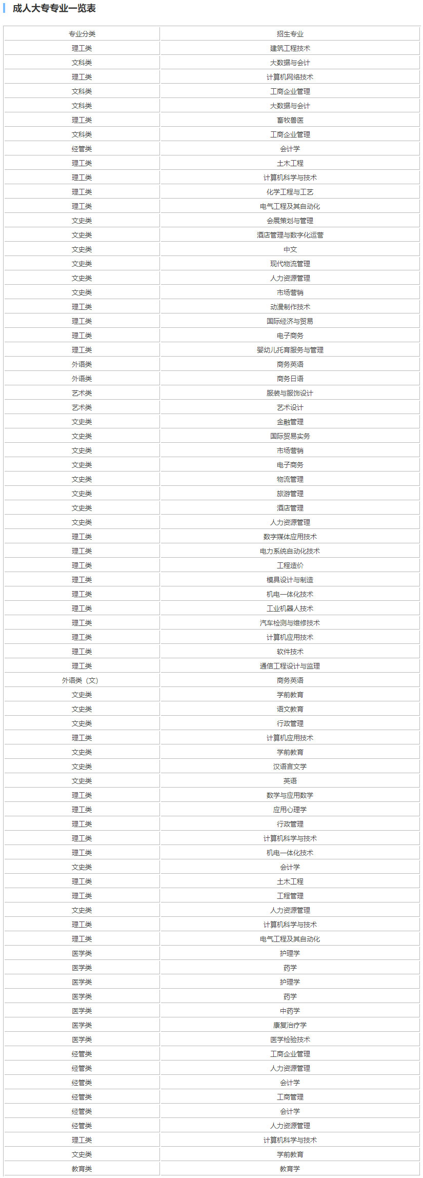 ���˴󌣌��Iһ�[